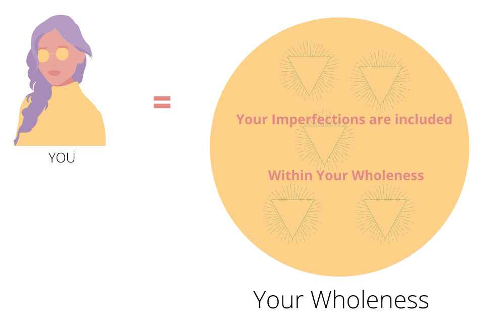 Blog content image healing